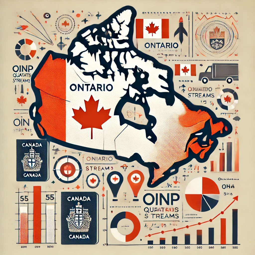 Ontario PNP Reaches Annual Quota for 2024